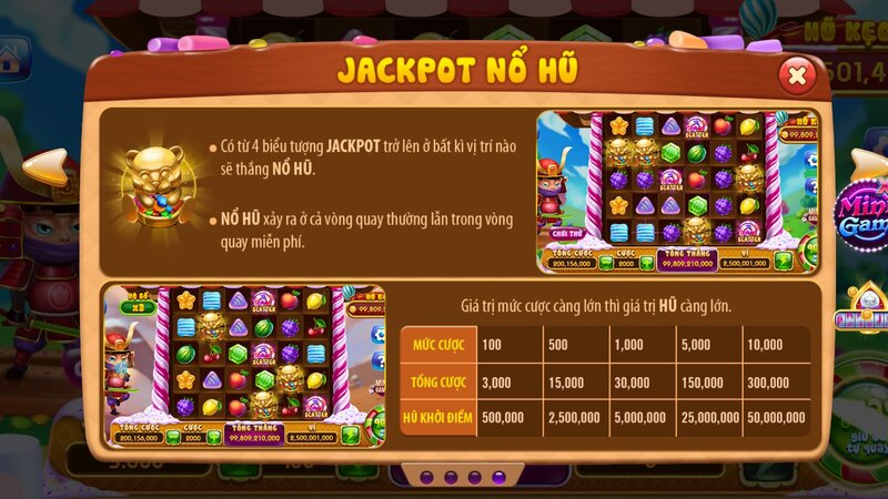 Biểu tượng Jackpot Nổ Hũ